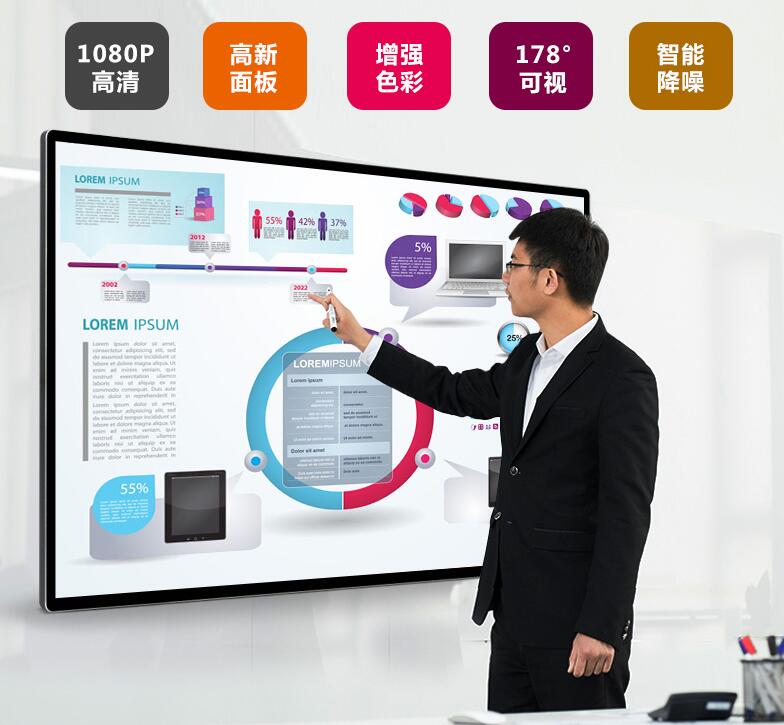 觸摸液晶廣告機產品技術創新，廠家需創造出更大價值